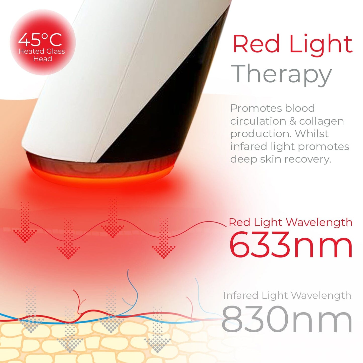 STYLPRO Pure Red LED Light Therapy Facial Device