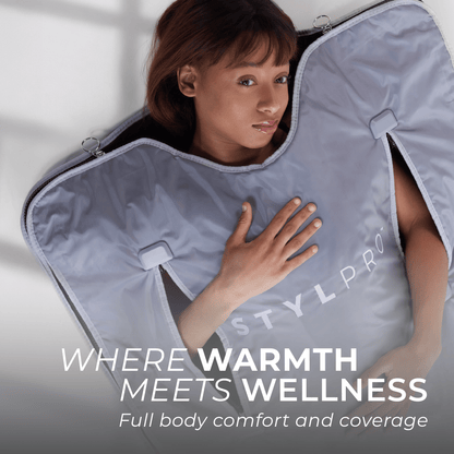 Infrared Sauna Blanket