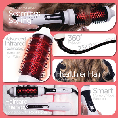 Red & Infrared Thermal Brush