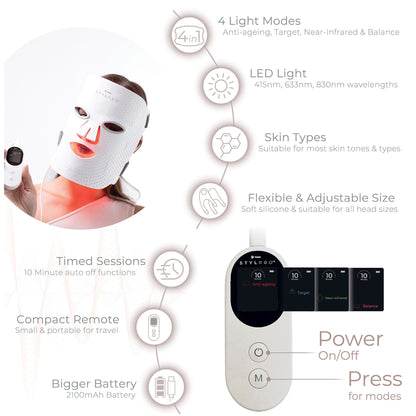 Wavelength LED Face Mask